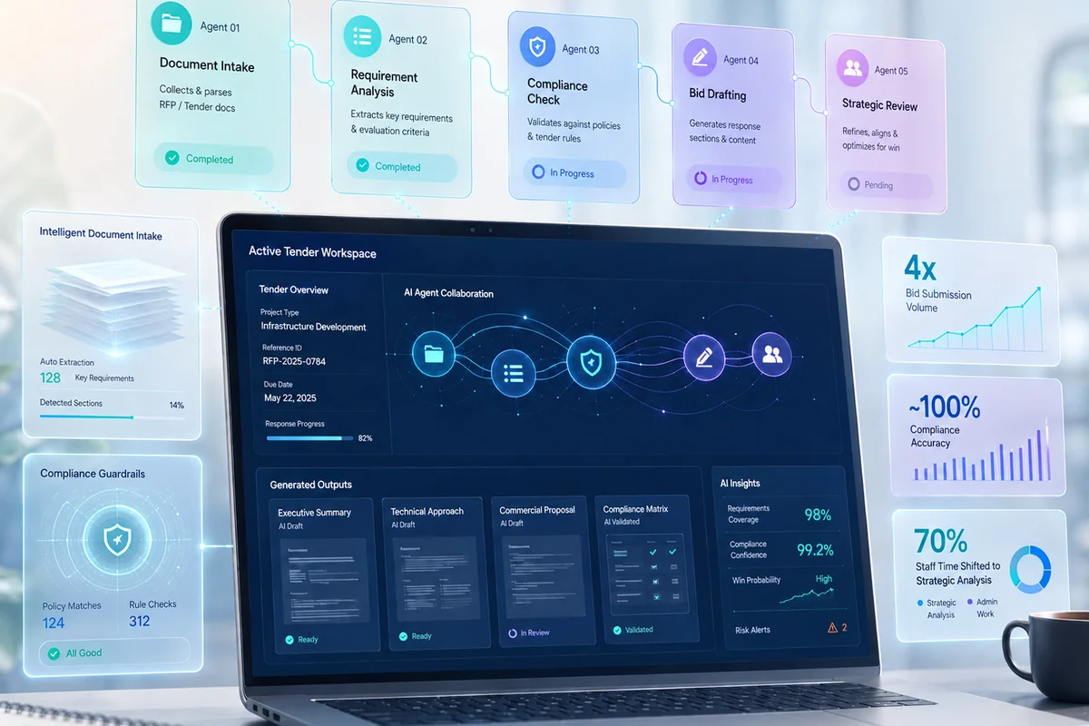 PHP Monolith to Microservices: Payment Platform Modernization