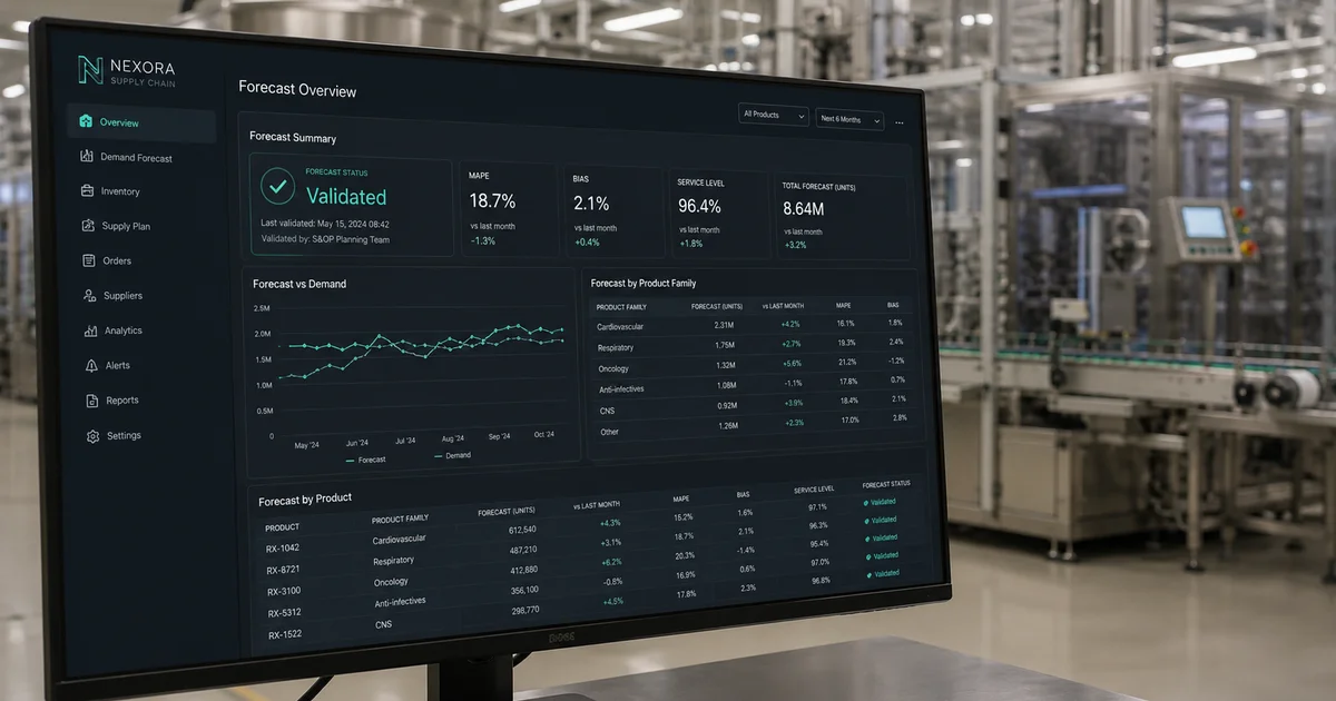 Pharma Supply Chain Forecasting: 9 Months of Development to Production in 90 Days