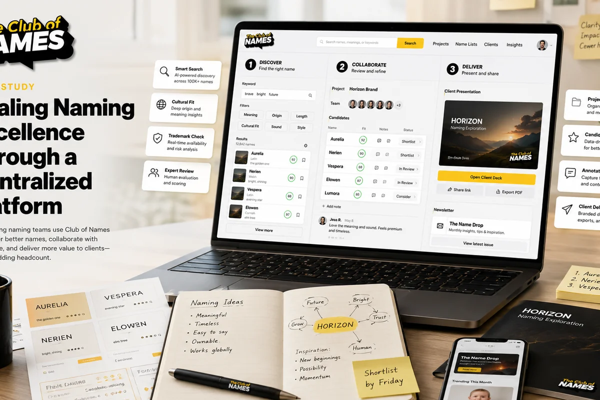 The Club of Names: AI-Driven Name Discovery Platform