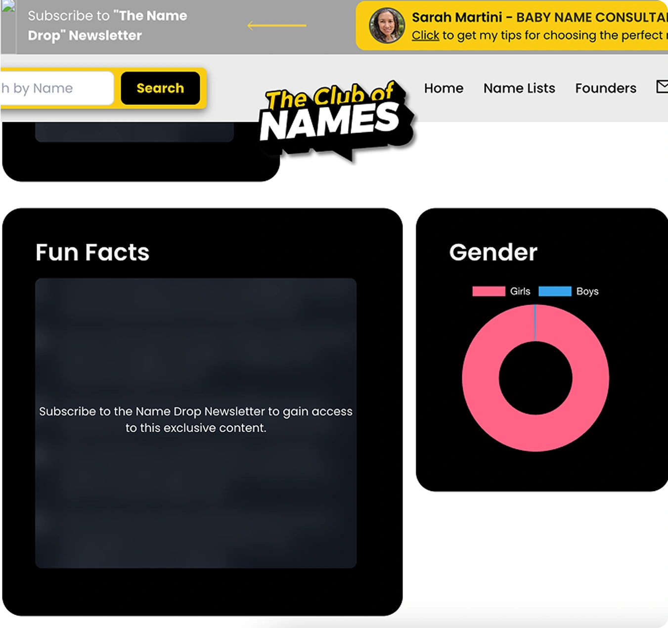 Name data visualizations including gender distribution chart